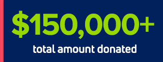 $150,000+ total amount donated