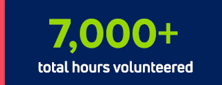 5,700+ total hours volunteered